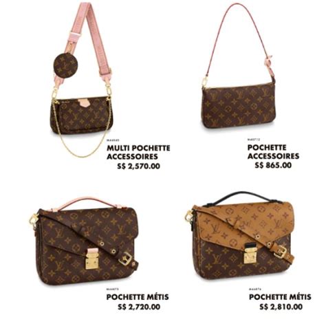 handbag louis vuitton price|louis vuitton price list.